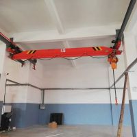 洛陽銷售電動(dòng)單梁懸掛起重機(jī)