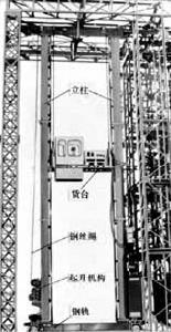 堆垛起重機 堆垛起重機