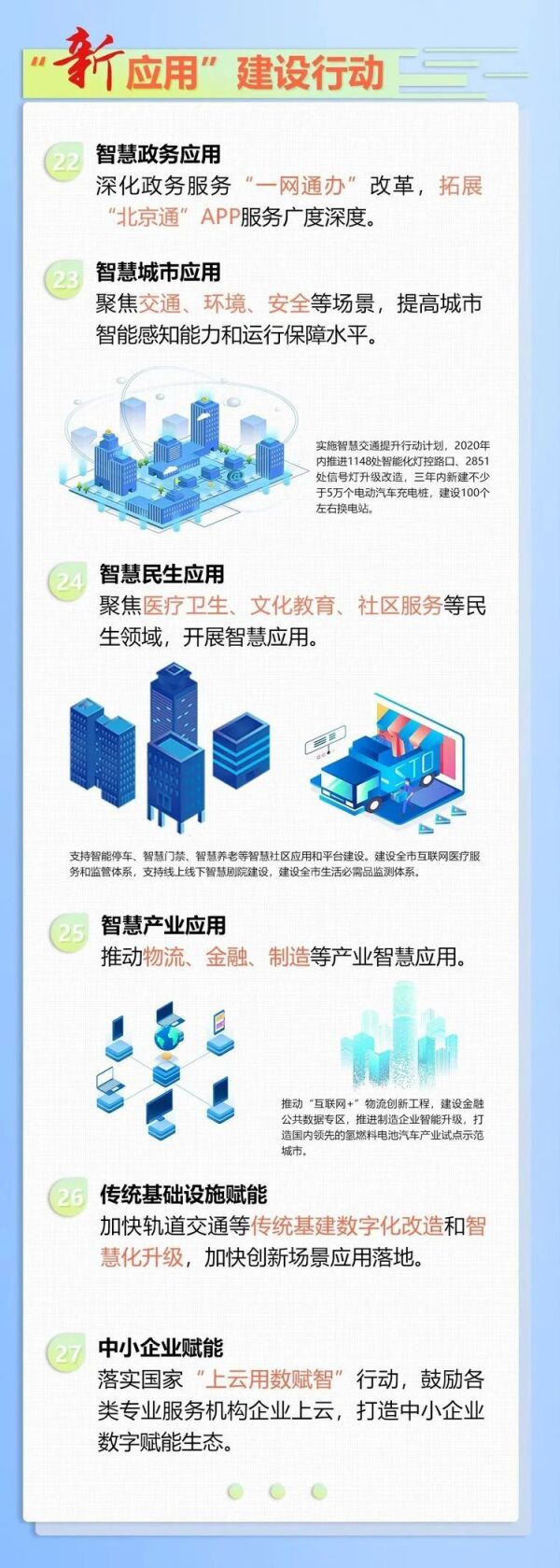 北京市加快新型基礎設施建設行動方案