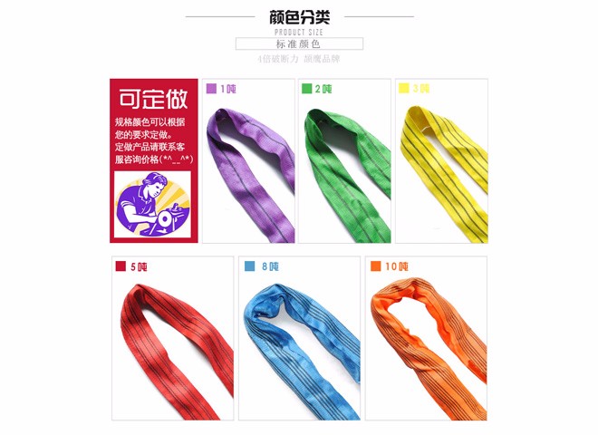 環形扁平吊裝帶規格型號.jpg 環形扁平吊裝帶規格型號.jpg