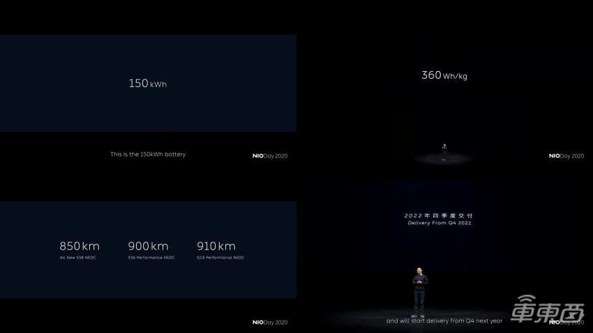 蔚來明年量產，寧德時代還需十年！揭秘固態電池量產之謎