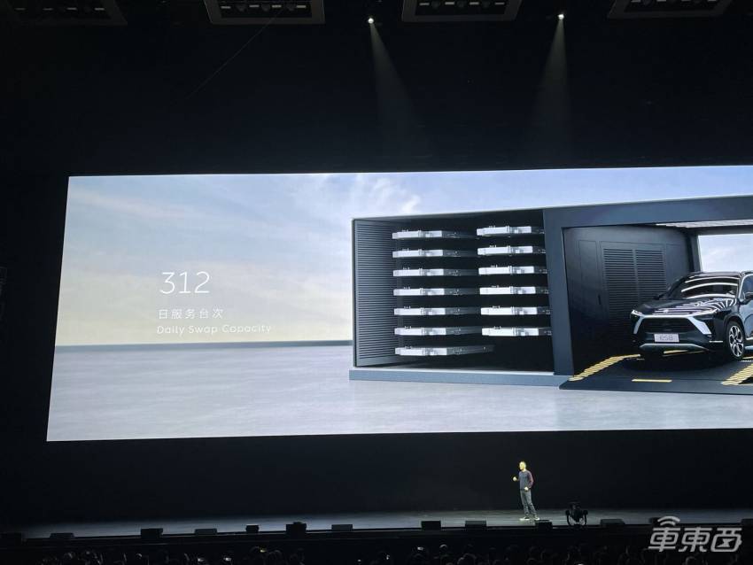 蔚來明年量產，寧德時代還需十年！揭秘固態電池量產之謎