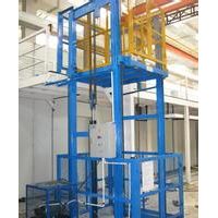 沈陽(yáng)起重機(jī)-液壓貨梯