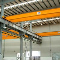 沈陽起重機-門式起重機