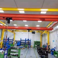 北京KBK起重機(jī)